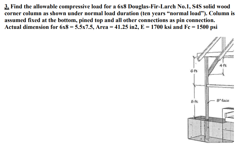 Find the allowable compressive load for a 6 8