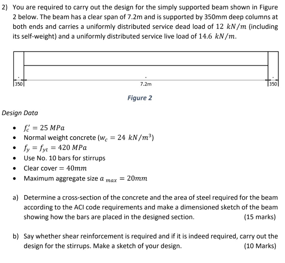 Use the ACI Code to solve this question You are