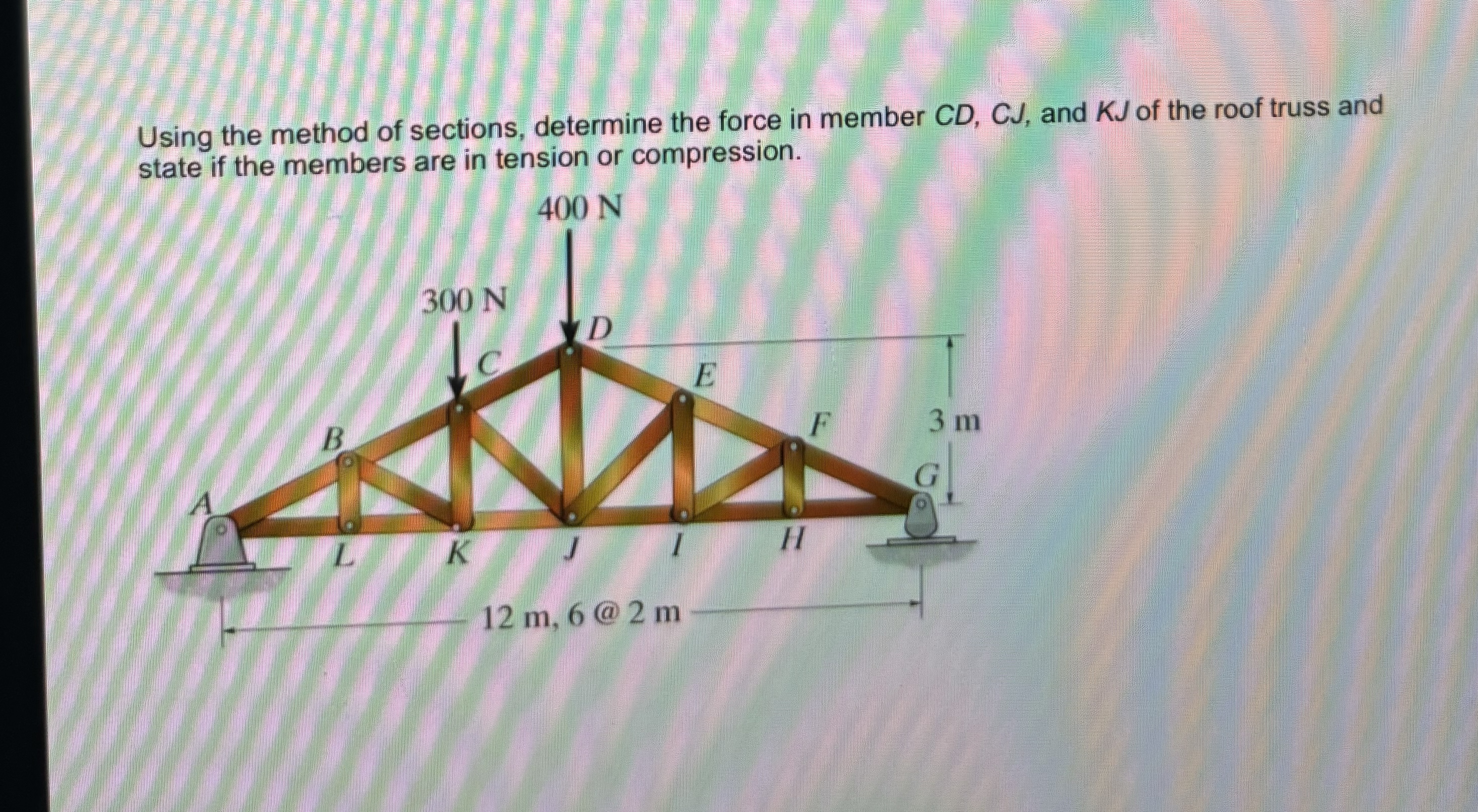 Using the method of sections, determine the force