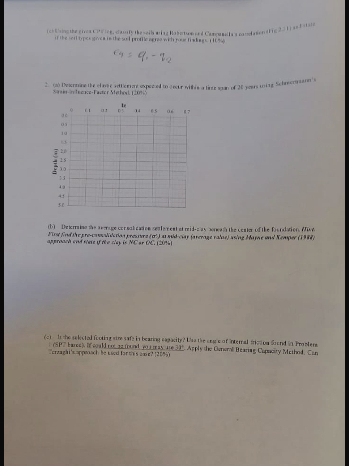 ( c ) Using the siven CPT log , classify the