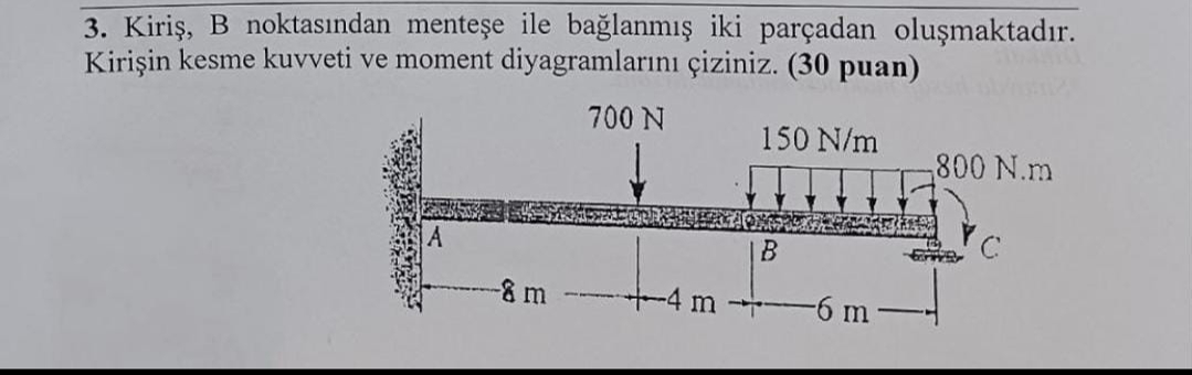 Kiri , B noktas ndan mente e ile ba lanm iki par