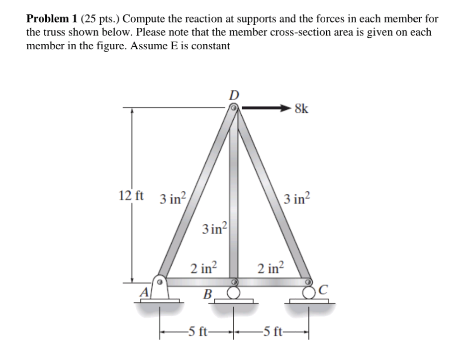 should use virtual work method