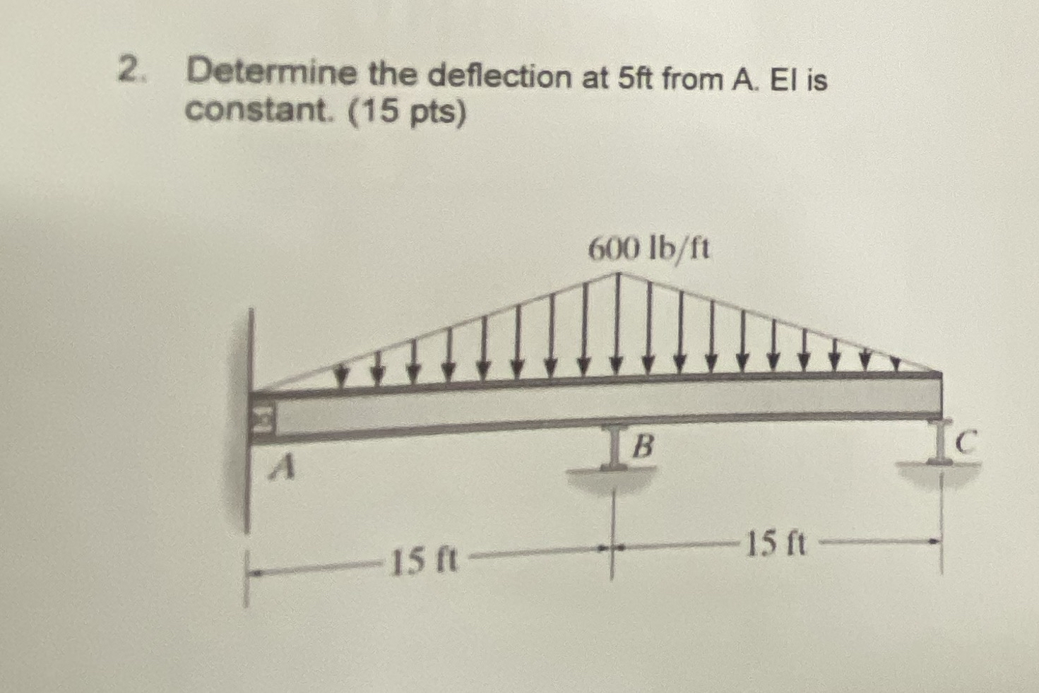 Determine the deflection at 5 ft from A . El is