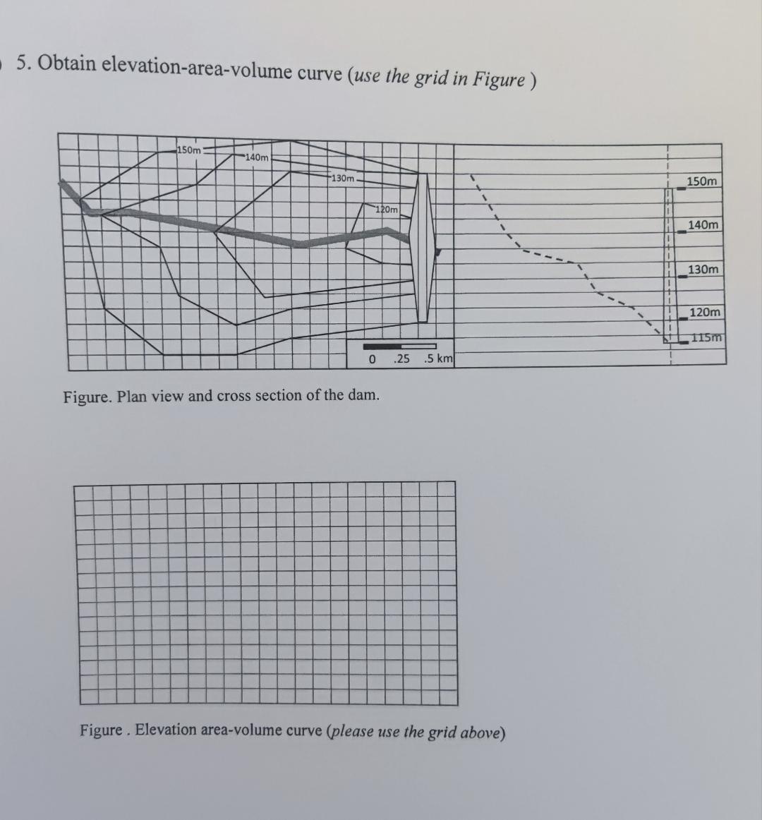It is a question of hydrology. Please solve the