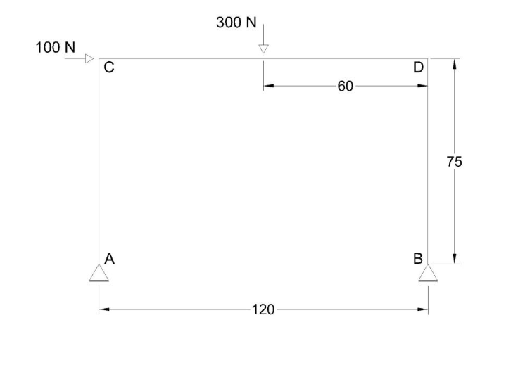 The three - element furniture structure shown
