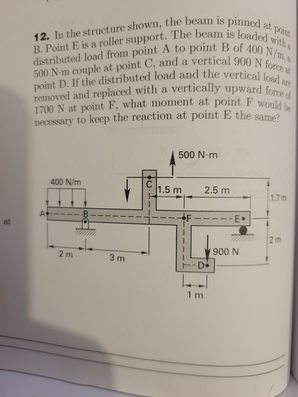 In the structure shown, the beam is pinned at