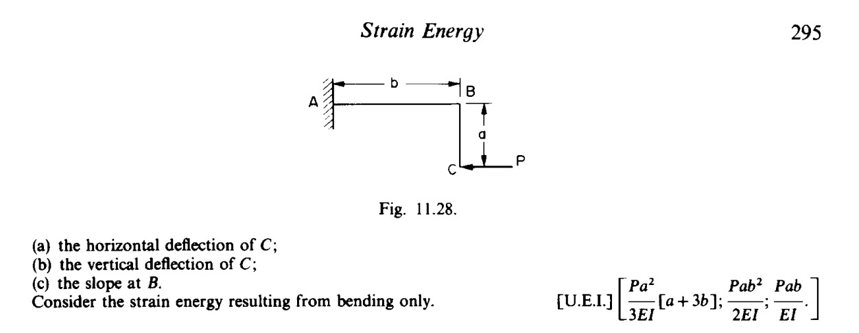 Strain Energy 2 9 5 ( a ) the horizontal