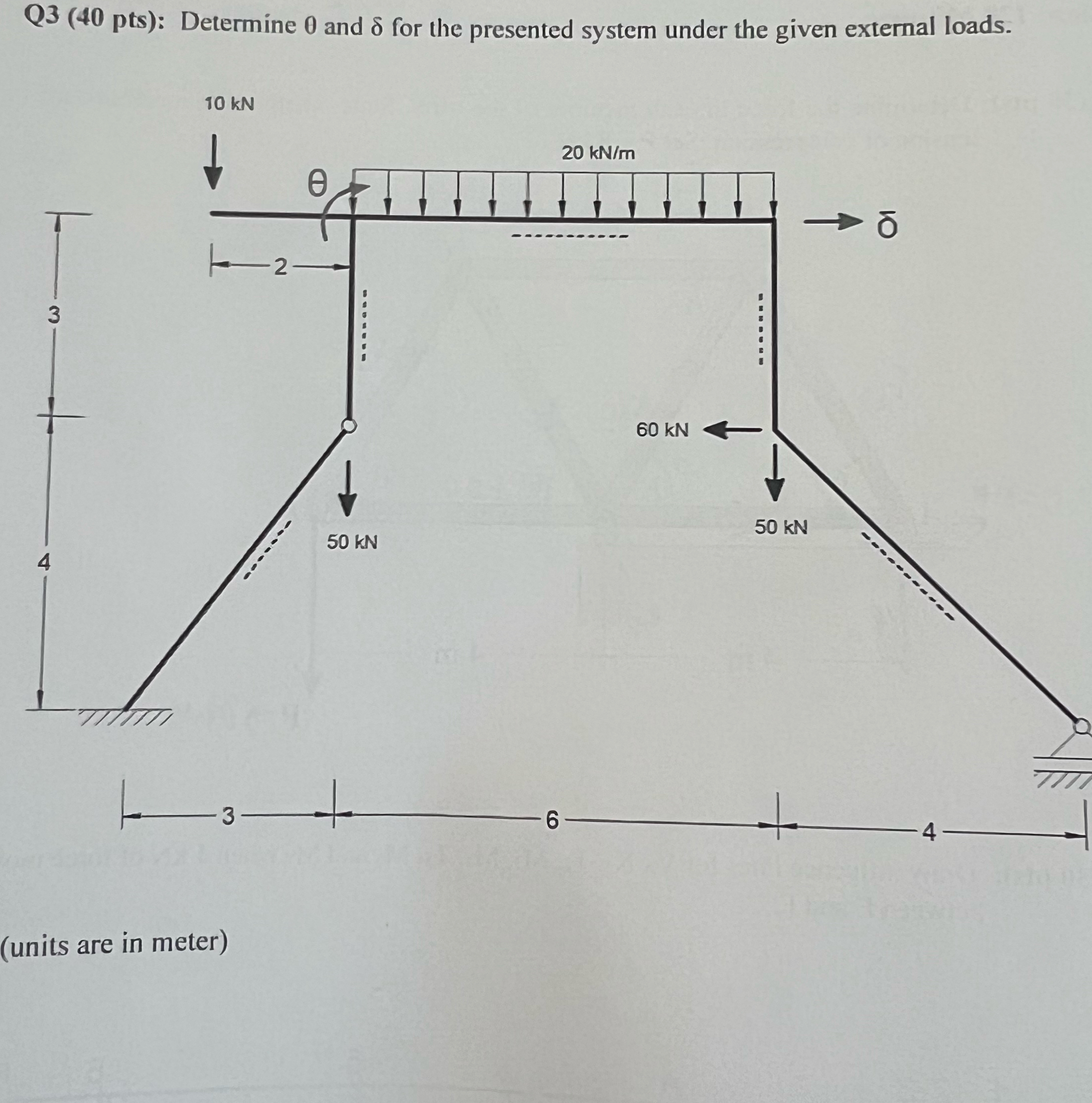 Determine and for the presented system under the
