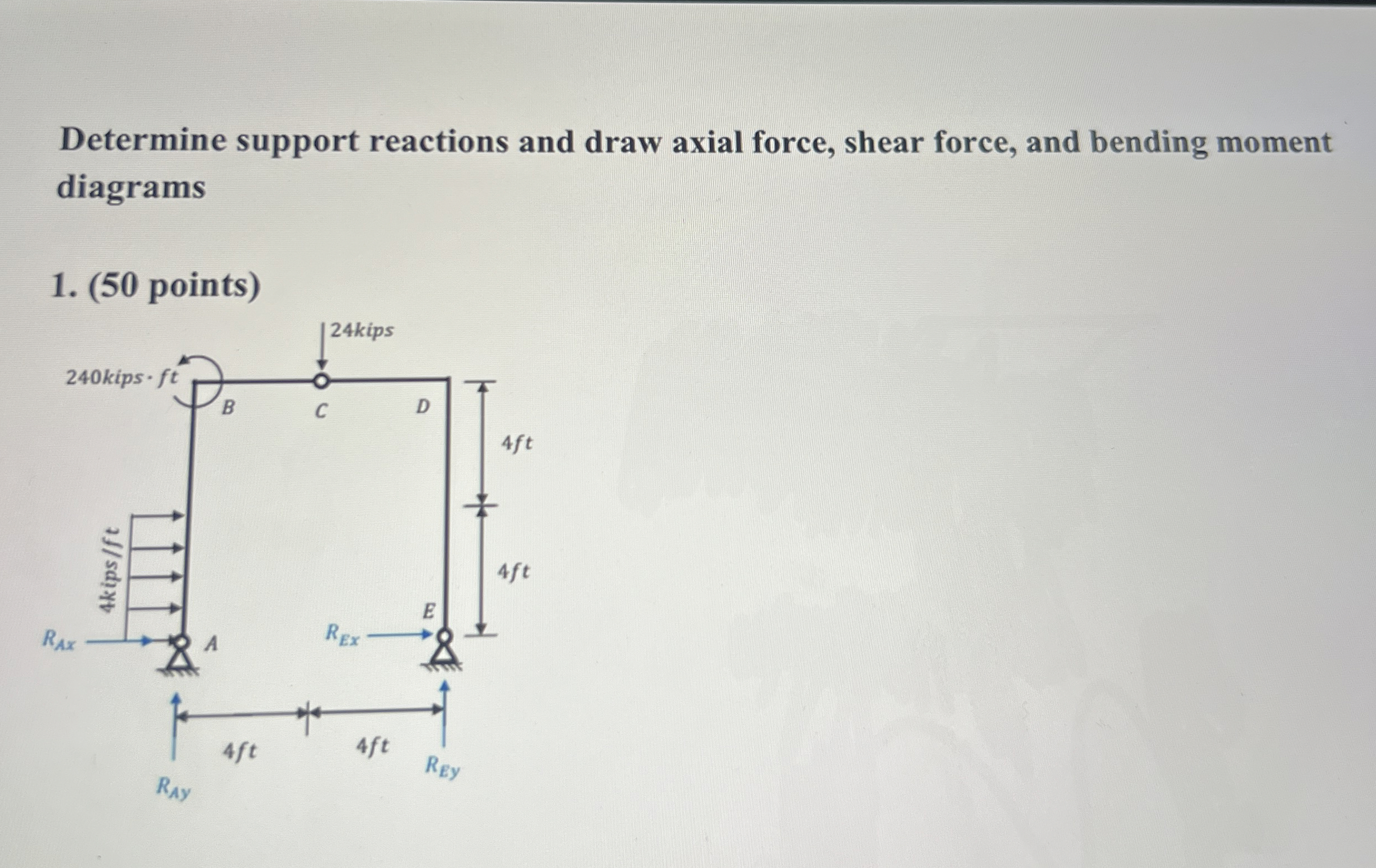 Determine support reactions and draw axial force,