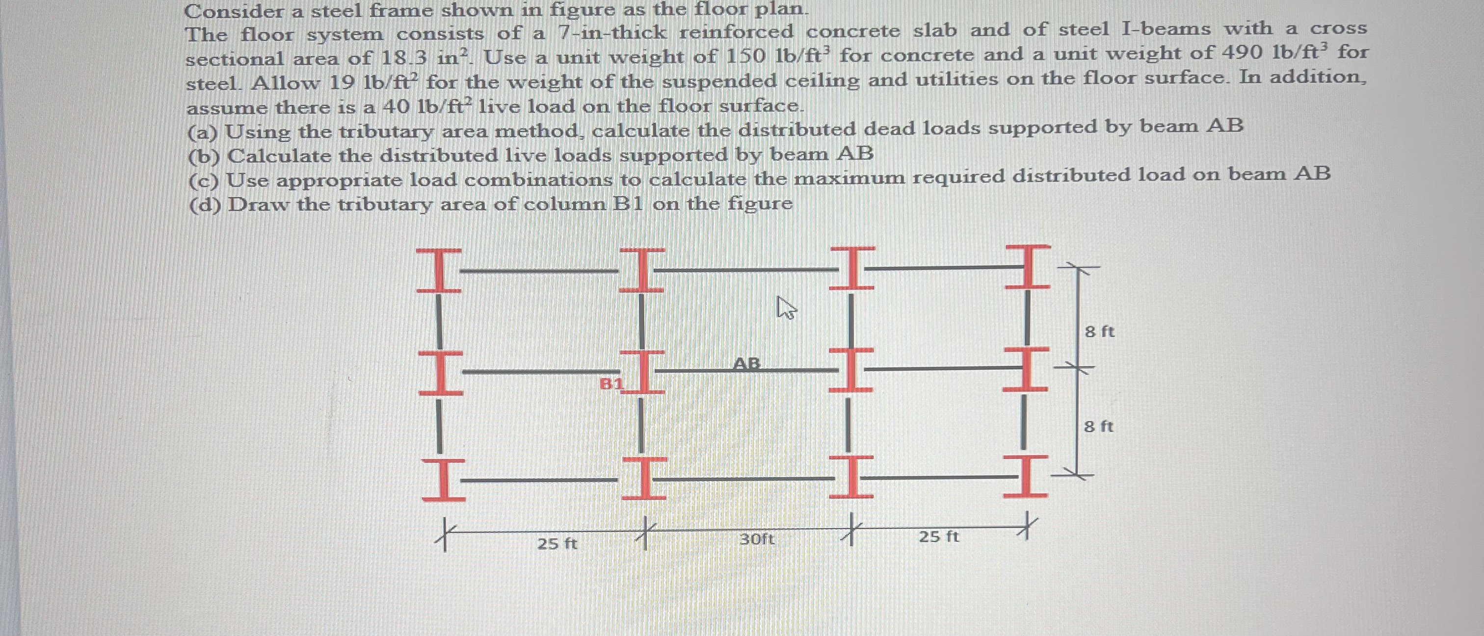 Consider a steel frame shown in figure as the