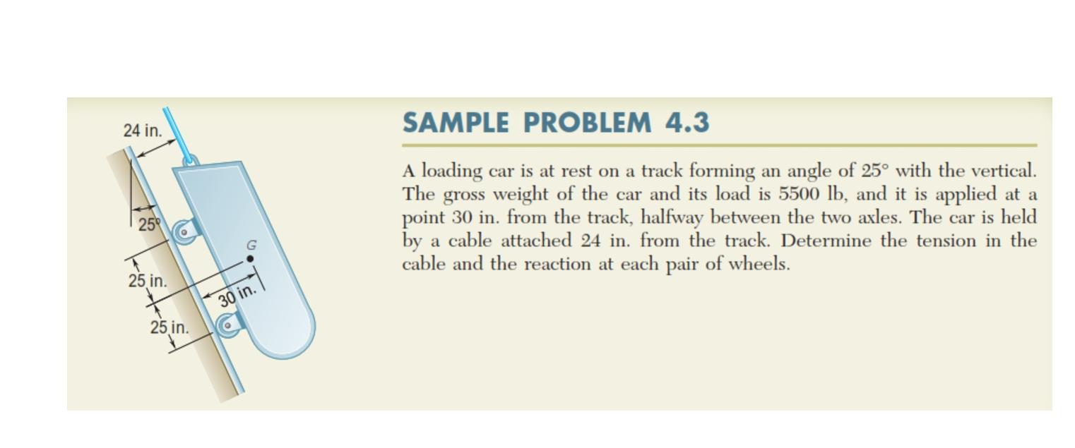 SAMPLE PROBLEM 4 . 3 A loading car is at rest on