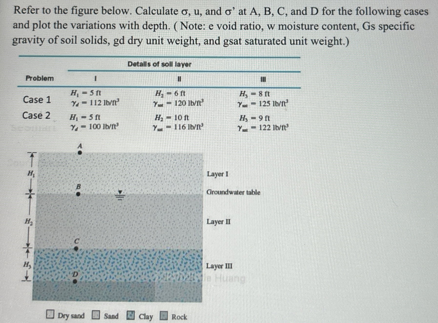 Refer to the figure below. Calculate , u , and '
