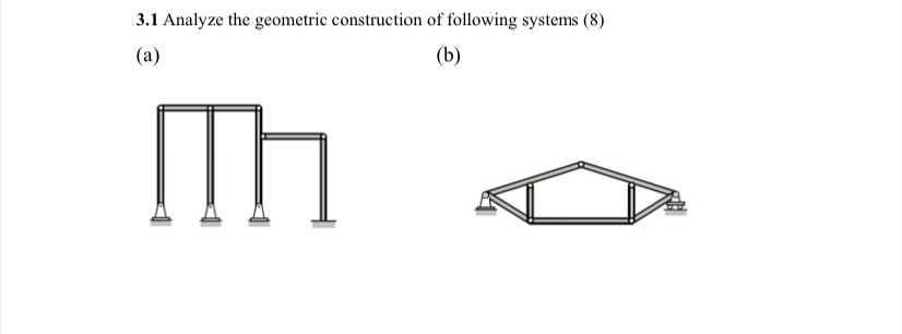 3 . 1 Analyze the geometric construction of