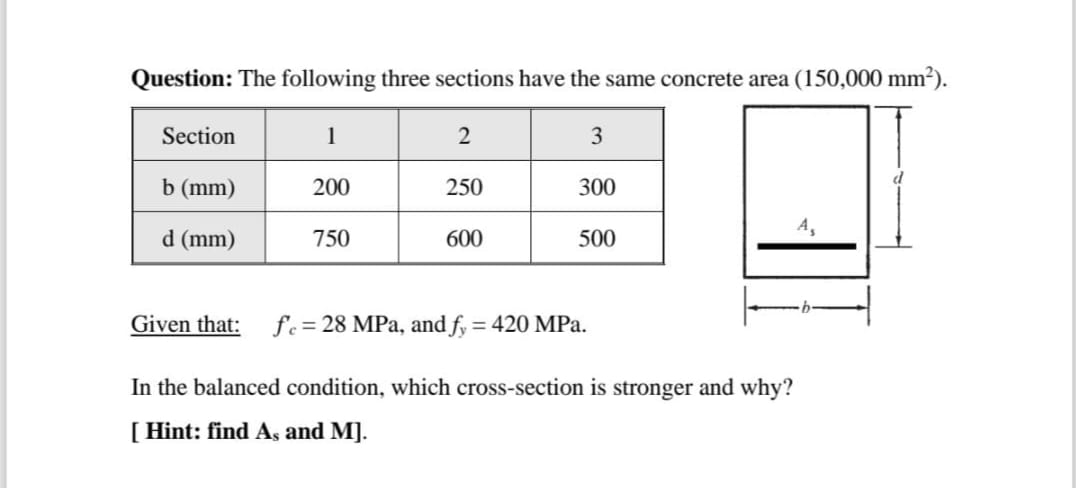 Question: The following three sections have the
