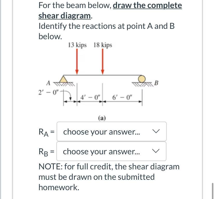 For the beam below, draw the complete shear