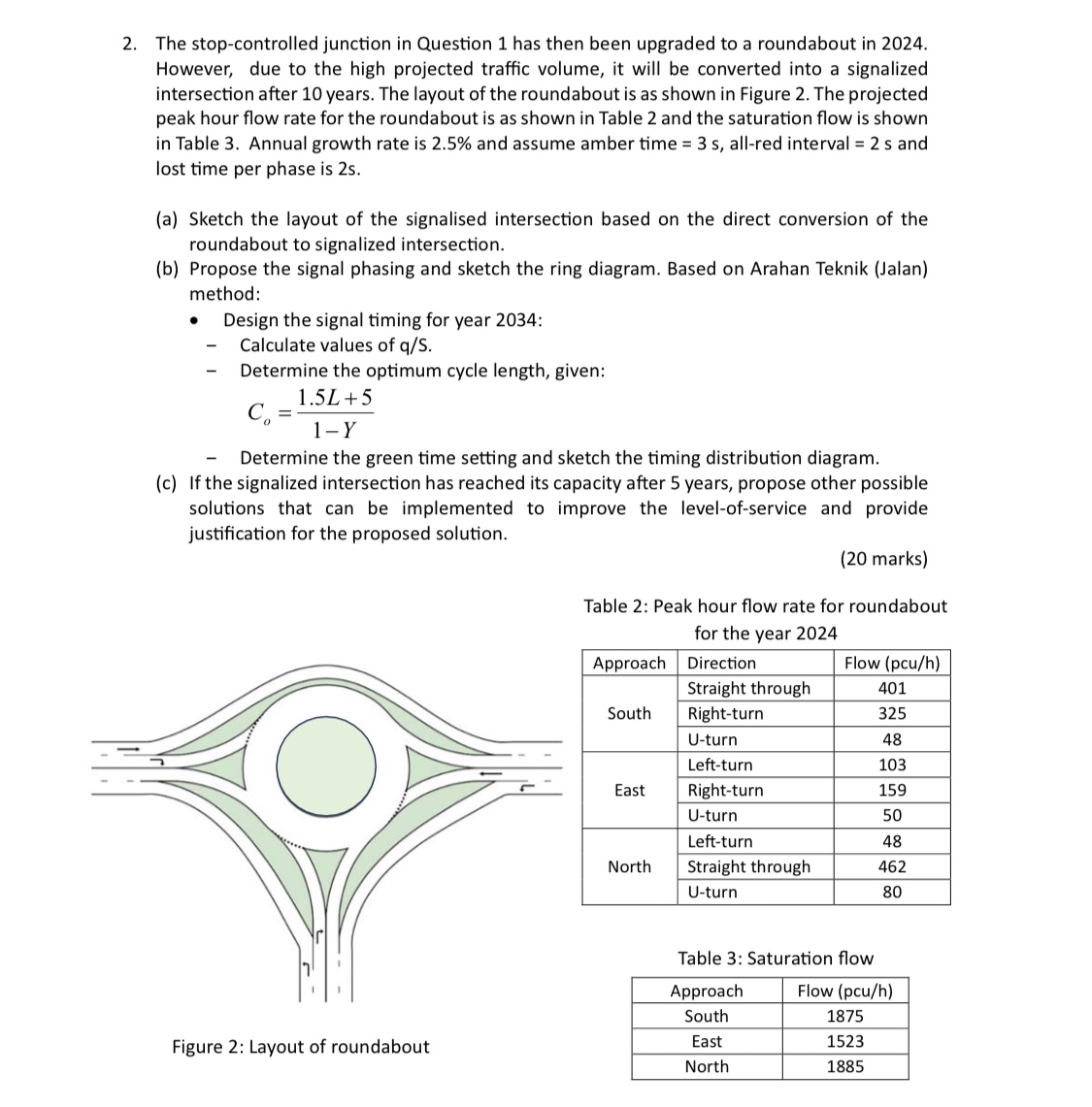 The stop - controlled junction in Question 1 has