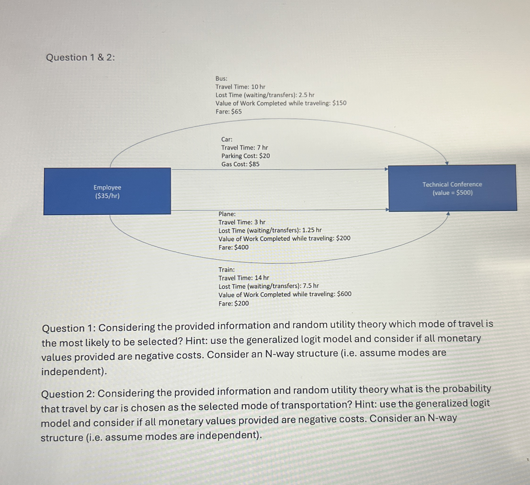 Question 1 & 2 : Bus: Travel Time: 1 0 hr Lost