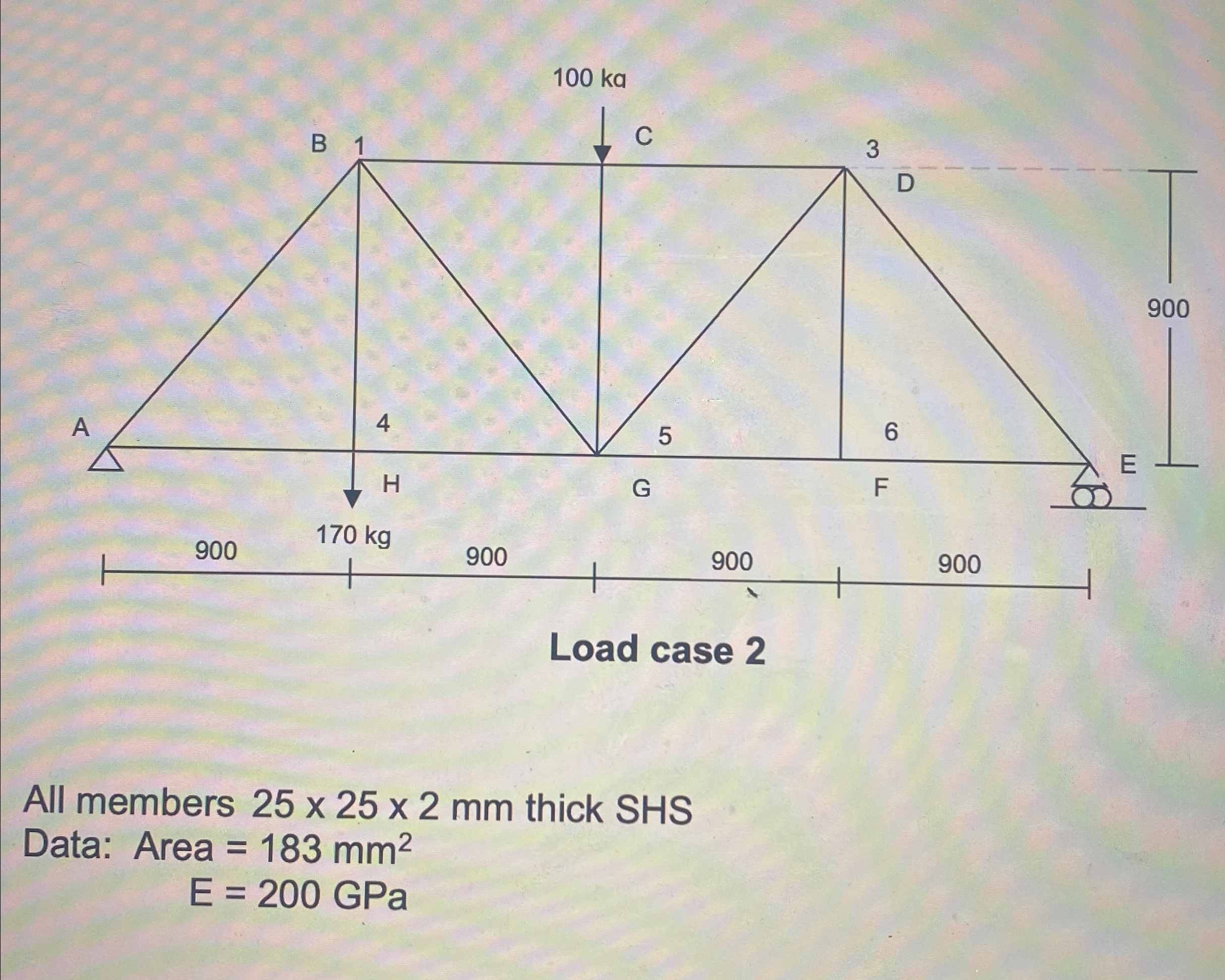 All members 2 5 2 5 2 m m thick SHS Data: Area =
