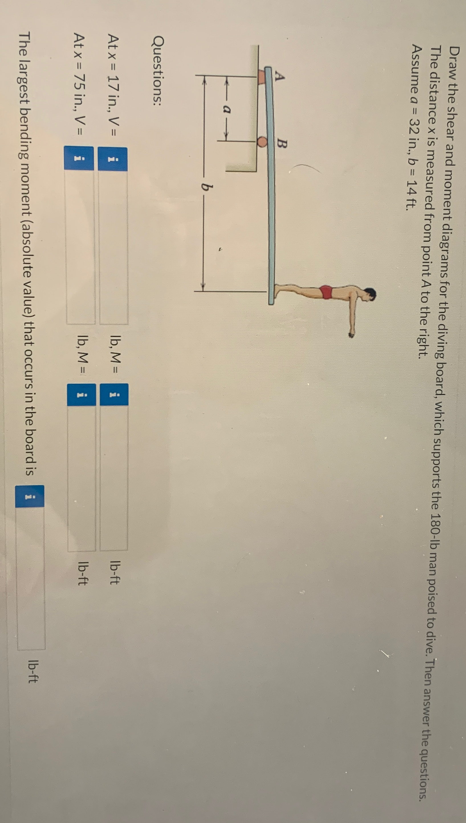 Draw the shear and moment diagrams for the diving