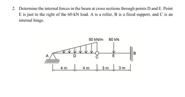 Determine the internal forces in the beam at