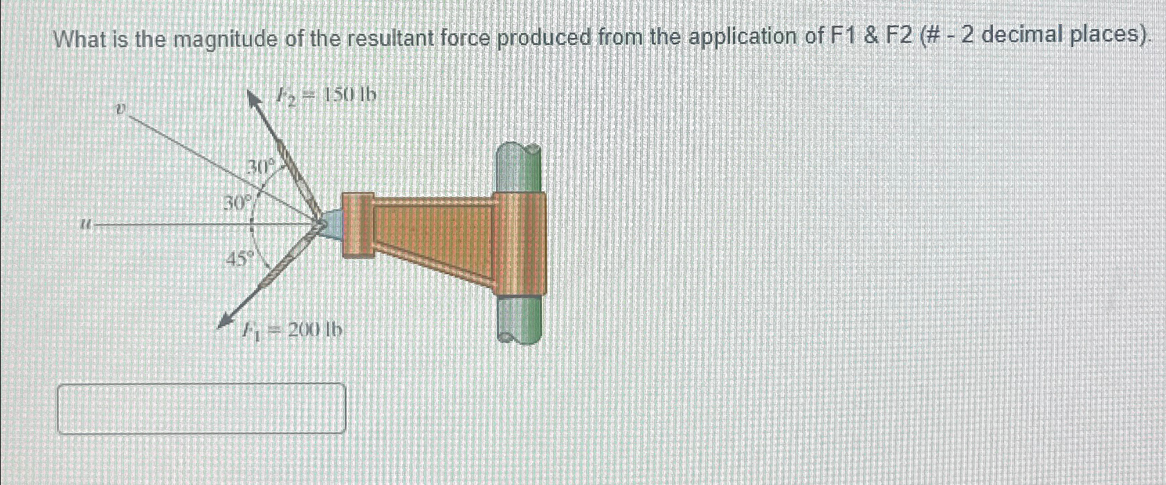 What is the magnitude of the resultant force