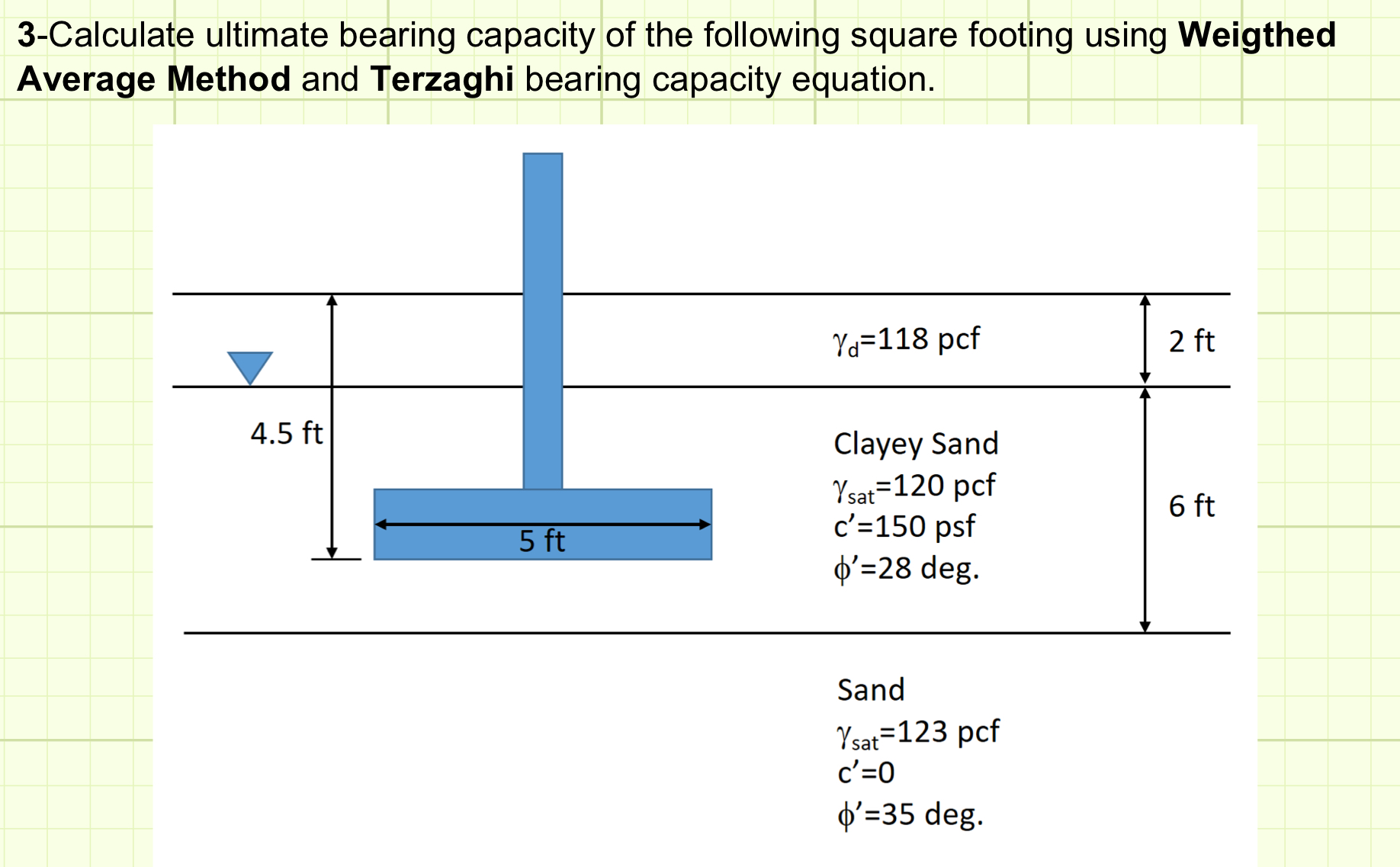 3 - Calculate ultimate bearing capacity of the