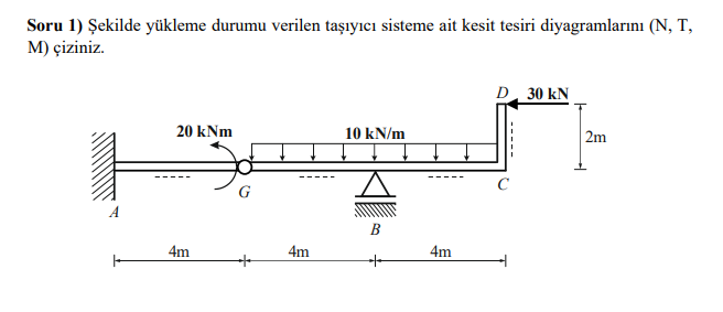 Soru 1 ) ekilde y kleme durumu verilen ta y c