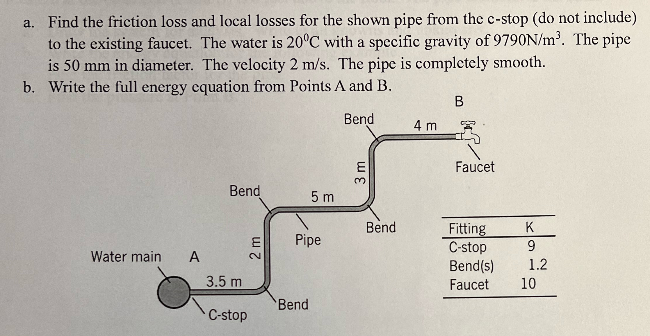 a . Find the friction loss and local losses for