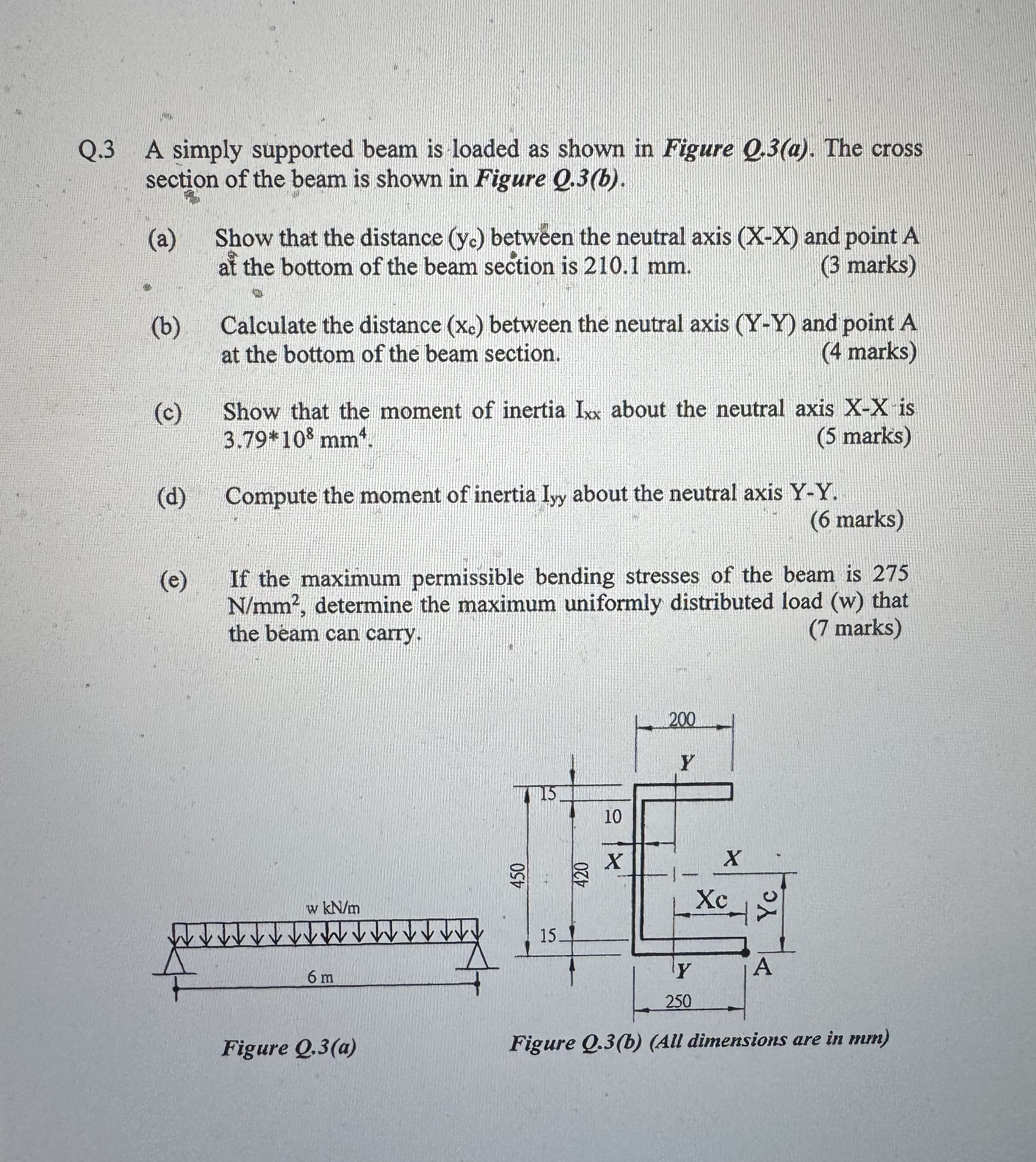 Q . 3 A simply supported beam is loaded as shown