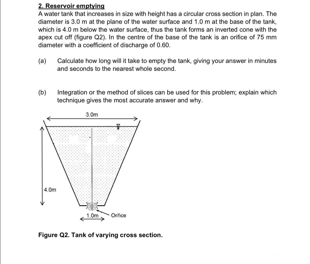 Reservoir emptying A water tank that increases in