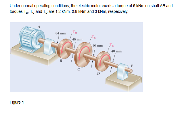 Under normal operating conditions, the electric