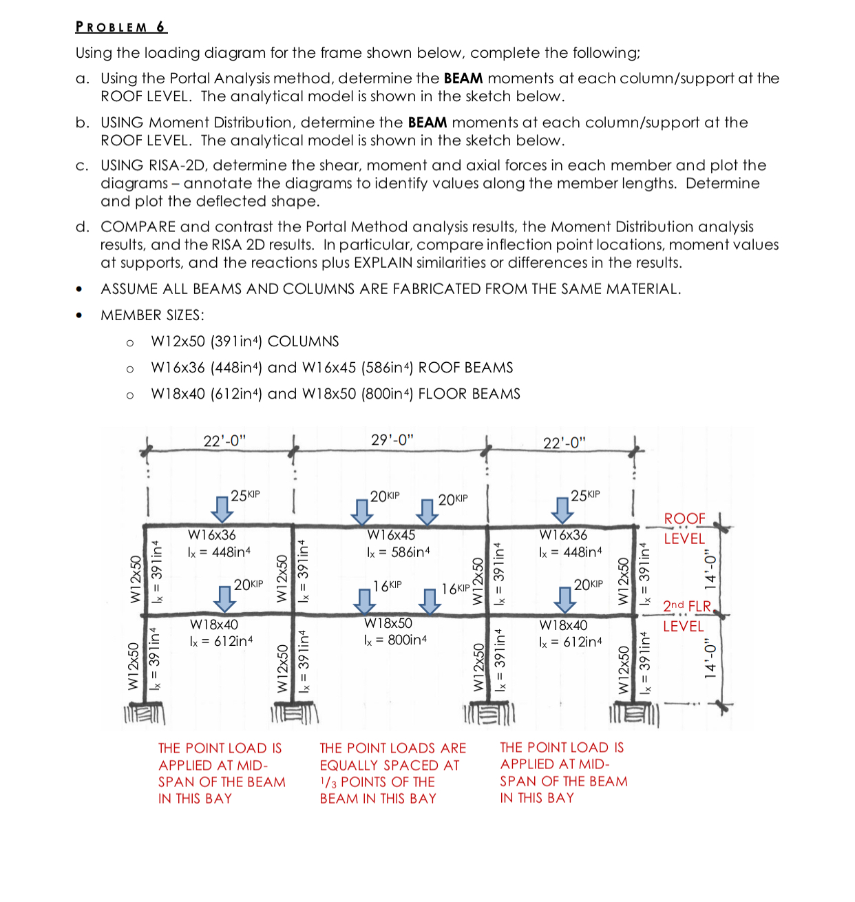 PROBLEM 6 Using the loading diagram for the frame