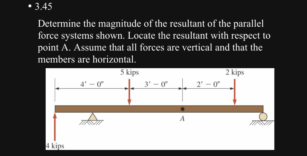 3 . 4 5 Determine the magnitude of the resultant