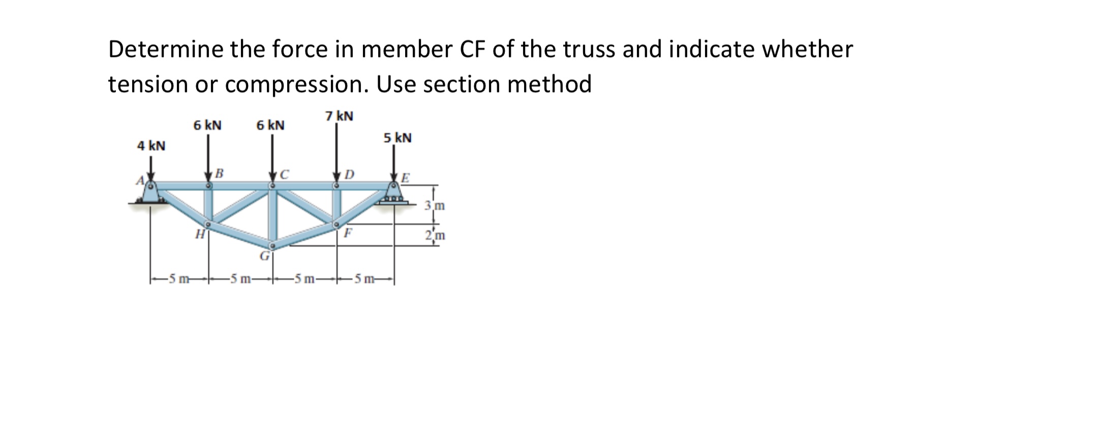 Determine the force in member CF of the truss and