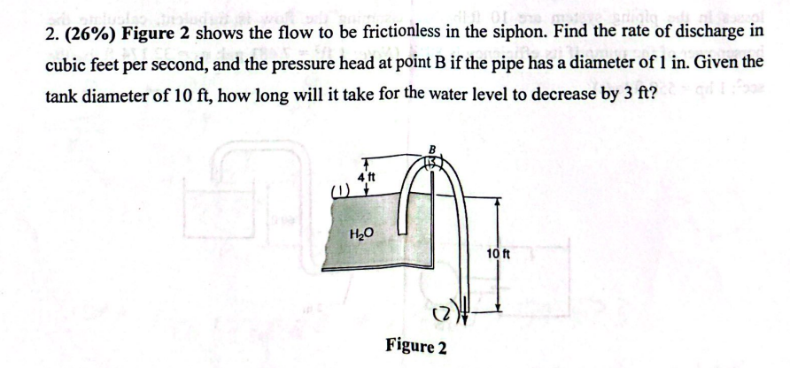 ( 2 6 % ) Figure 2 shows the flow to be
