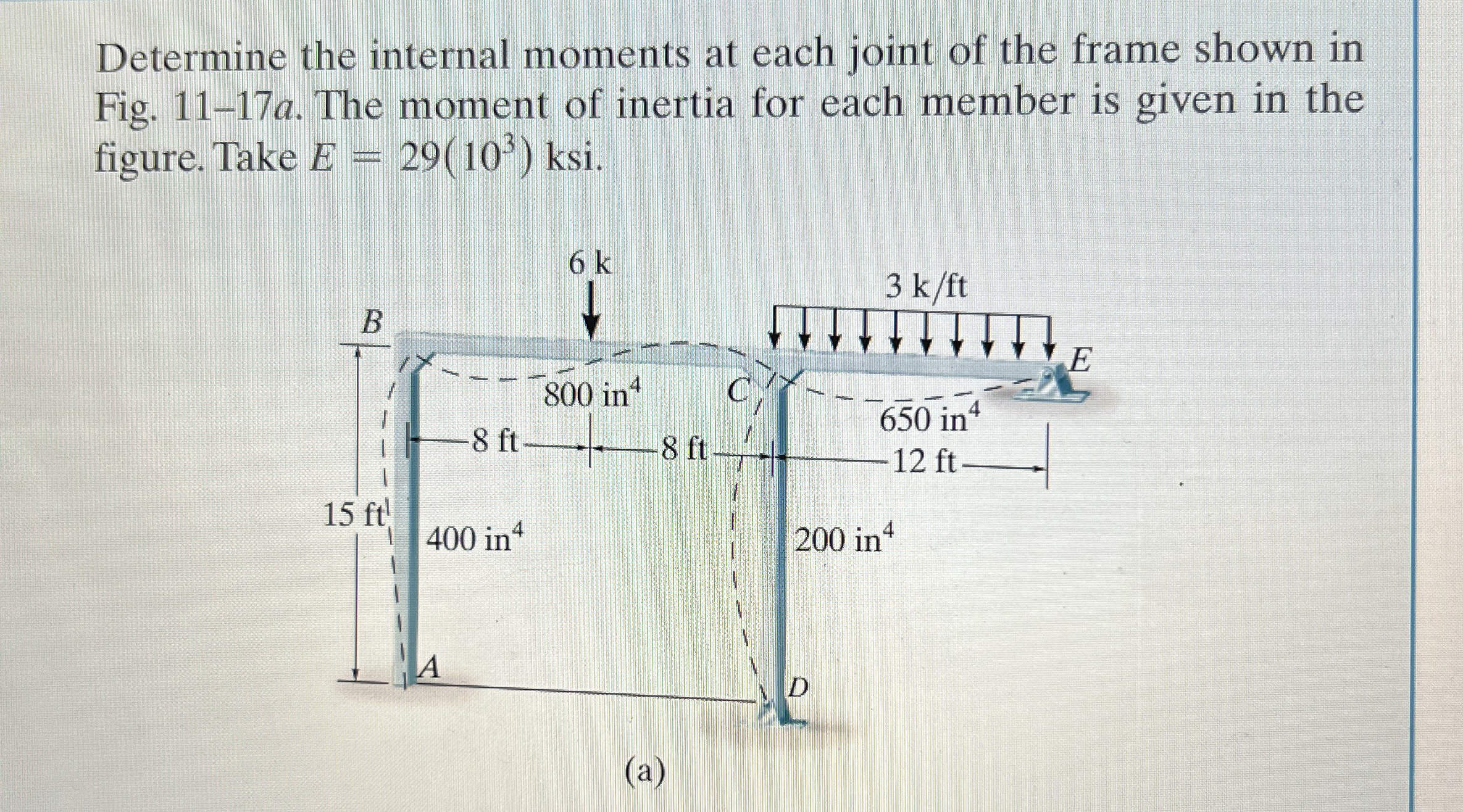 Determine the internal moments at each joint of