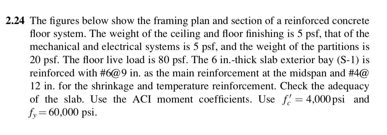 2 . 2 4 The figures below show the framing plan