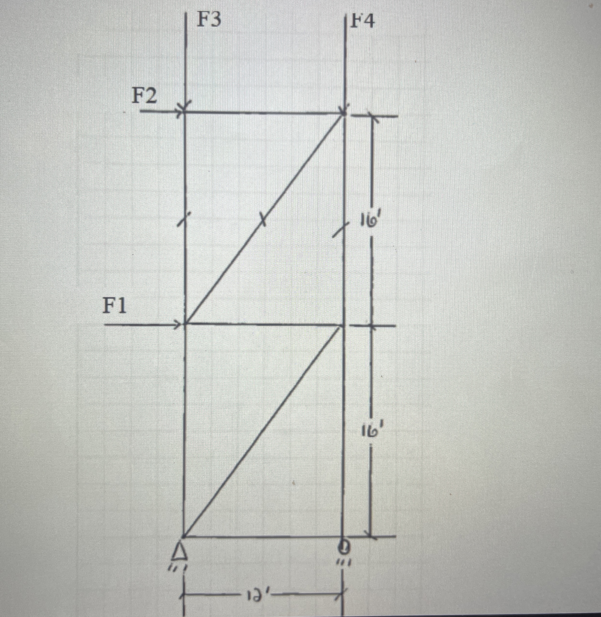 Determine the force in each of the indicated