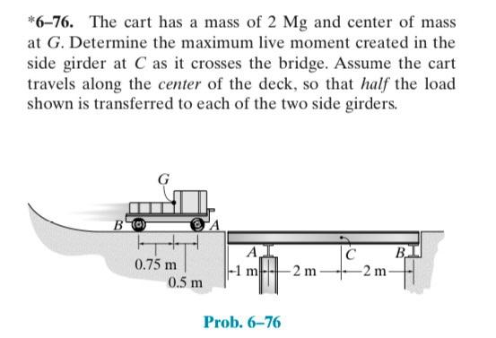 The answer according to the book is 7 . 3 6 kN . m