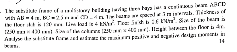 The substitute frame of a multistorey building