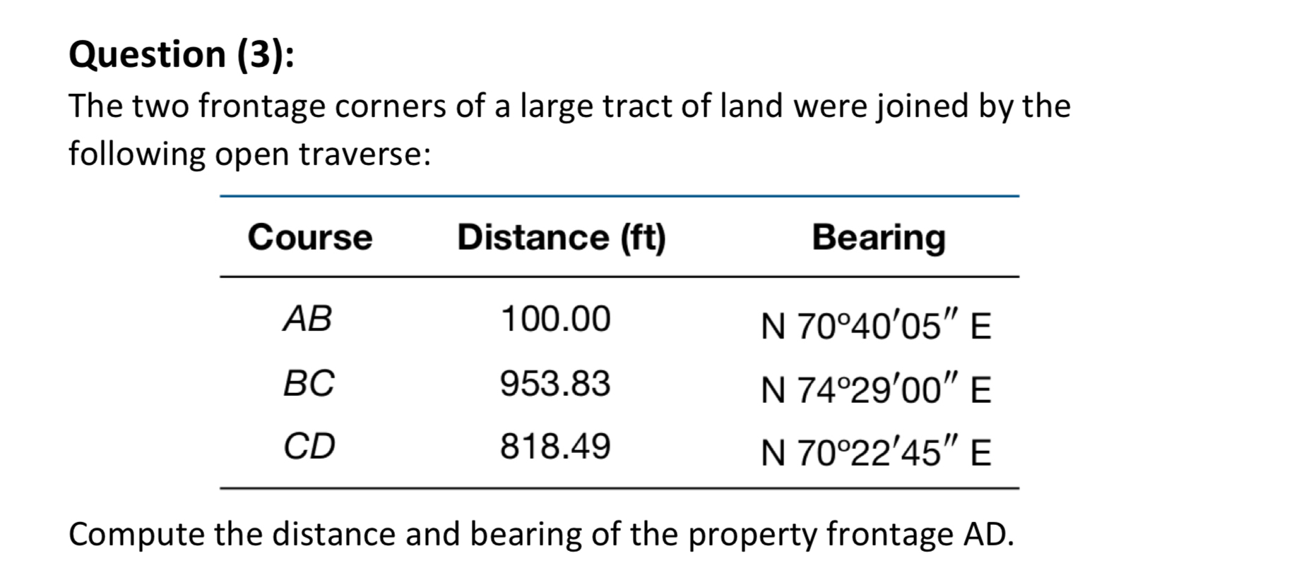 Question ( 3 ) : The two frontage corners of a