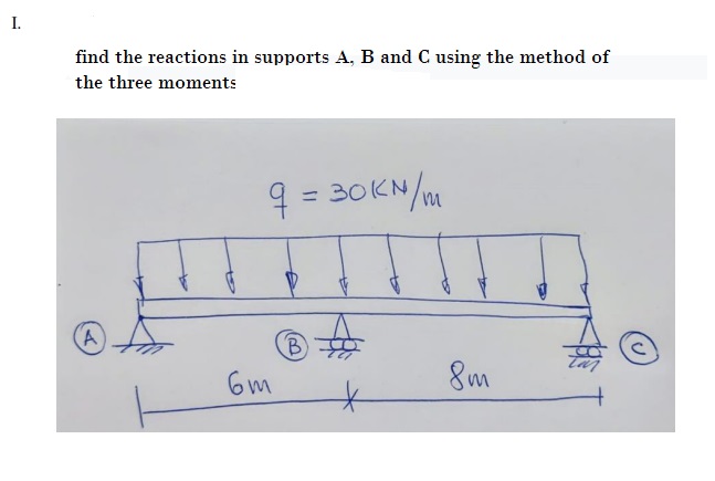 find the reactions in supports A , B and C using