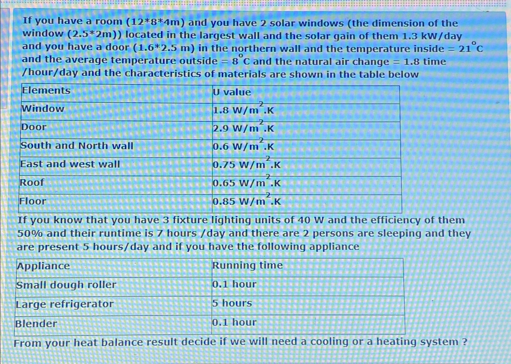 If you have a room ( 1 2 * * 8 * * 4 m ) and you