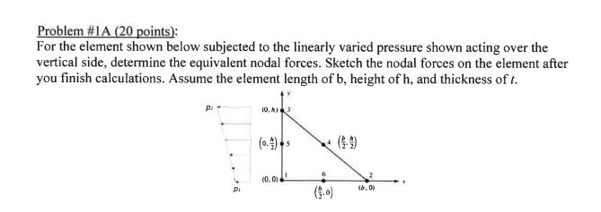 Problem # 1 A ( 2 0 points ) : For the element
