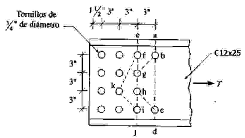 Figure 1 shows a C 1 2 x 2 5 profile made of A 5
