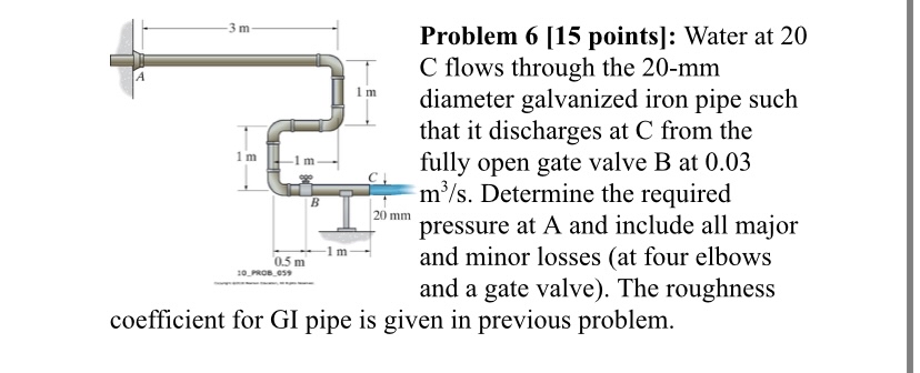 Problem 6 [ 1 5 points ] : Water at 2 0 C flows