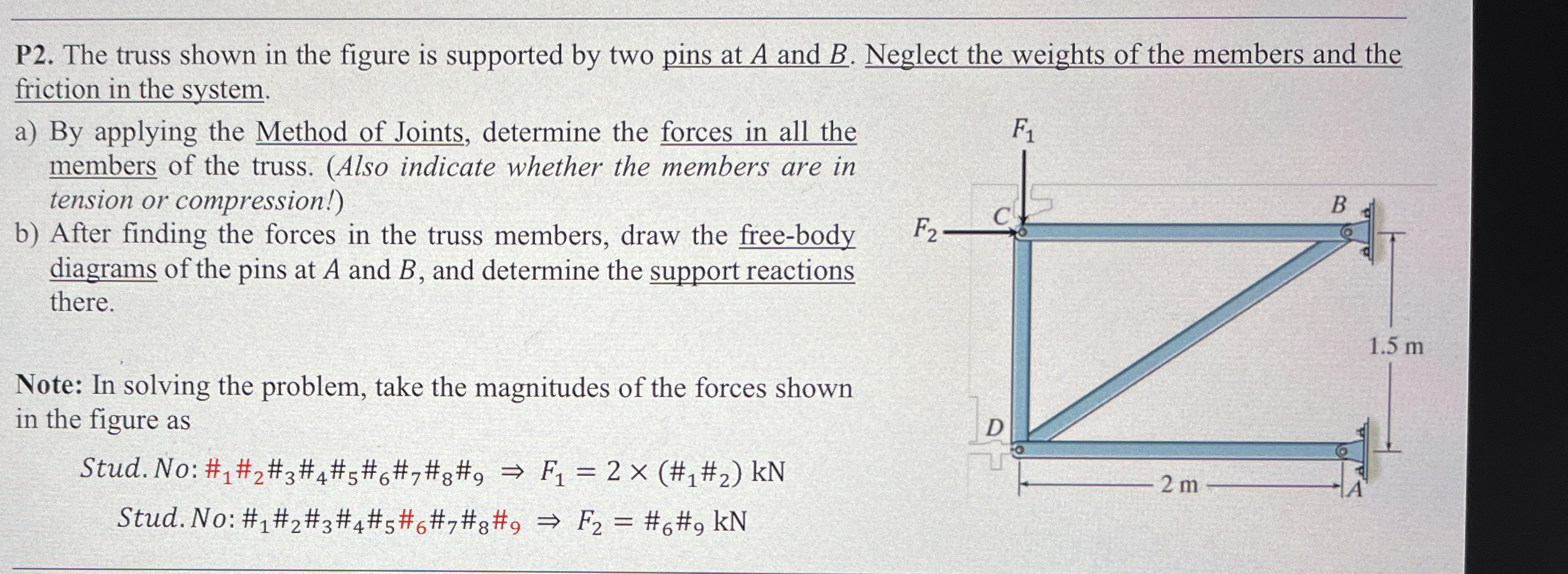 P 2 . The truss shown in the figure is supported