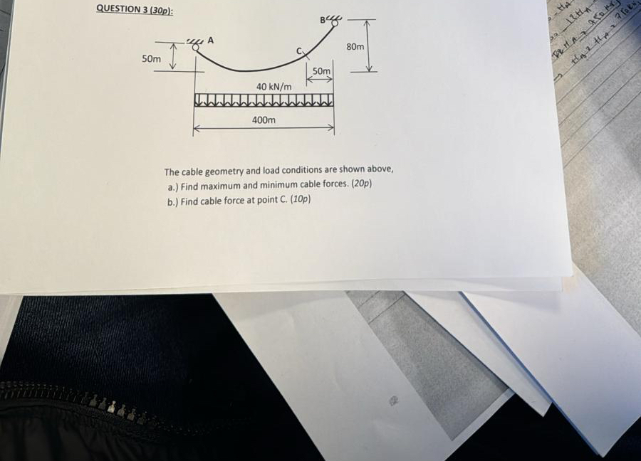 QUESTION Z 1 2 0 m . The cable geometry and load