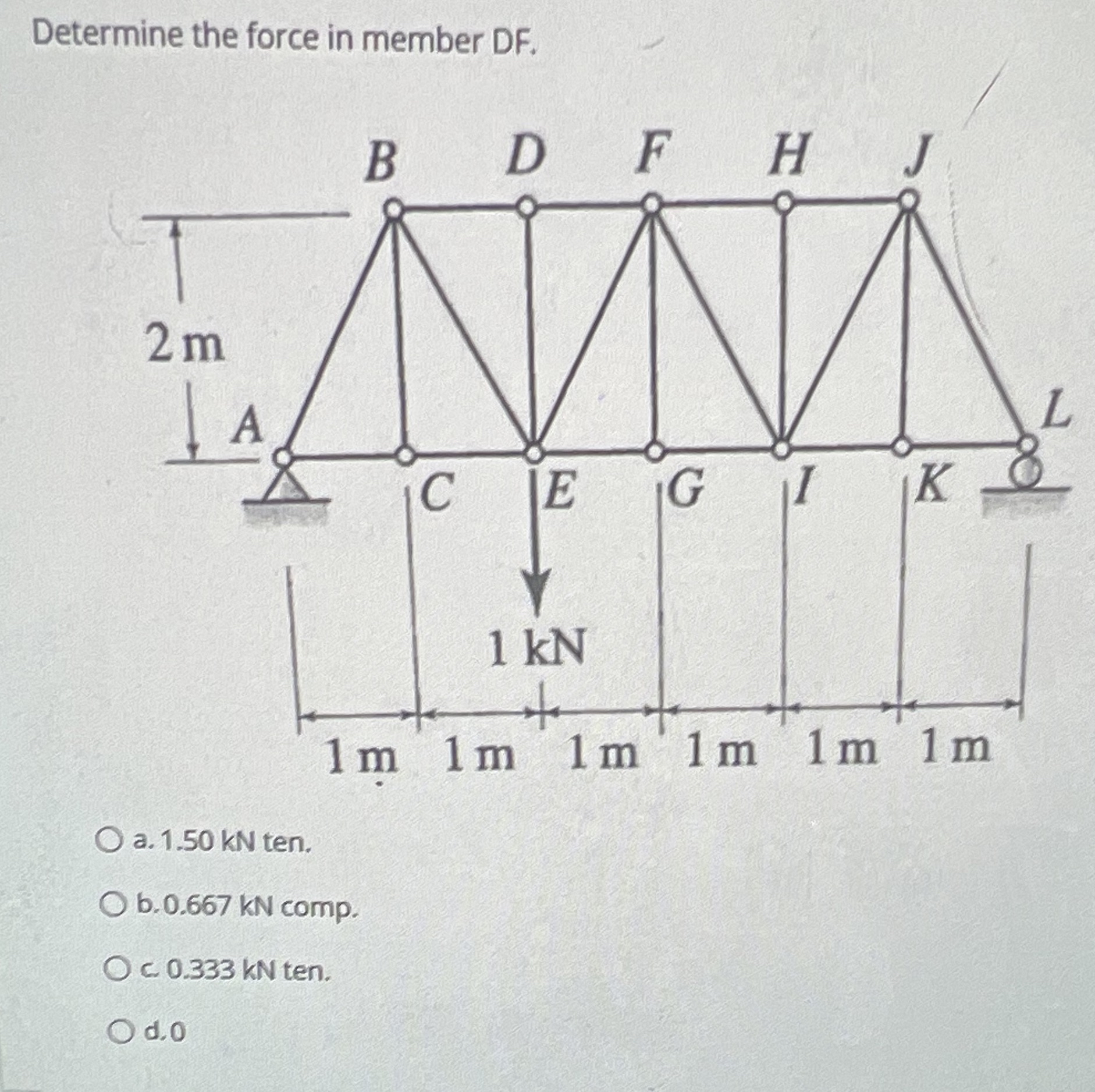 Determine the force in member DF . Determine the