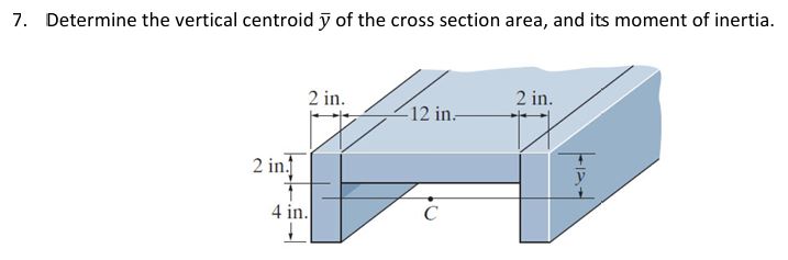 Determine the vertical centroid y of the cross